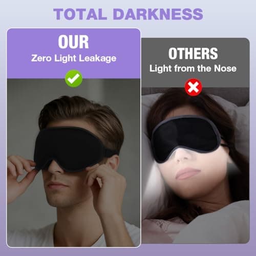 URAQT 100% Blackout Sleep Masks, 3D Adjustable Deep Eye Mask, Zero Pressure Sleeping Eye Mask, Ergonomic Design, Unisex for Sleeping, Nap, Travel — view 3