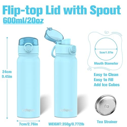 GOPPUS 600ml/20oz Insulated Water Bottle with Spout Lid (No Straw) Leakproof Stainless Steel Sports Bottle with One Hand Open Lid Double Wall Flask with Handle Keeps Drinks Cold BPA Free (Sky Blue) — view 2