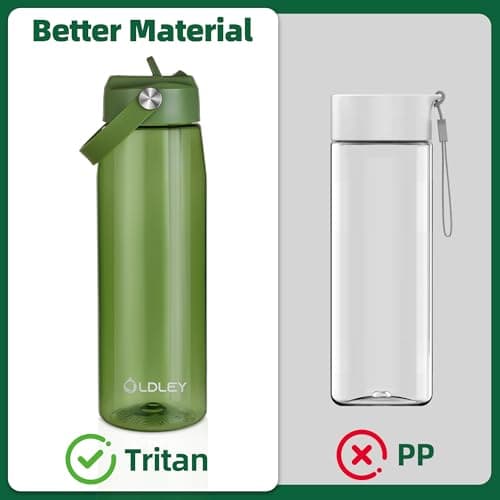 OLDLEY 1000ml/32oz Water Bottle with Straw Tritan 1 Litre Clear Drinks Bottle with Handle BPA Free Leakproof Reusable Large Sports Bottle for Gym, School, Cycling (Army Green) — view 4