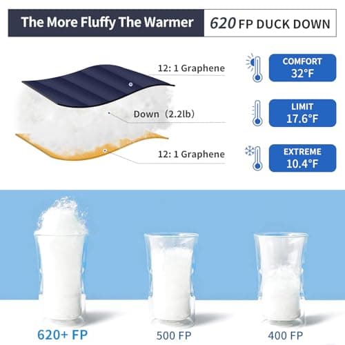 QEZER Down Sleeping Bag, XL Lightweight Sleeping Bag [1000g] for Adults and Teens Camping, Hiking,Backpacking Outdoor with 620FP Duck Down 4 Season (Darkblue, 1000g down) — view 3