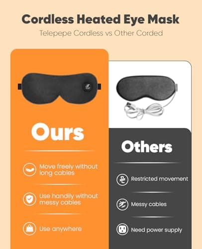 Heated Eye Mask, Warm Eye Compress, 3 Heat Levels Cordless Heated Eye Mask for Men Women, 1000mAh Rechargeable Battery, Detachable Design and Washable (Black) — view 2