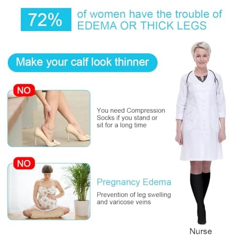 ACWOO Compression Socks for Women & Men, 2 Pairs Best Graduated Stockings Support, Non-Slip Breathable Running Socks for Sports, Flight, Maternity Pregnancy, Nurses, Travel - Boost Stamina & Recovery — view 5