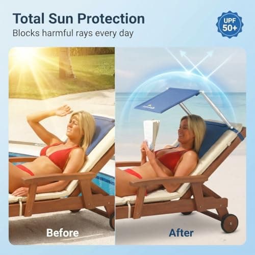 Sun Shade for Sun Lounger | Folding Sunshade for Garden Chair | UPF 50+ Portable Beach shade & Inflatable Cushion | Clip on Parasol Face shade - Cush N Shade — view 2