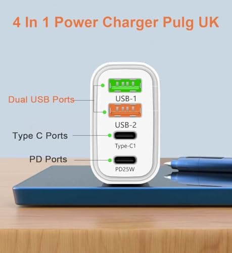 EU Travel Charger, 40W Europe Plug adapter,2Pack European travel charger — view 4