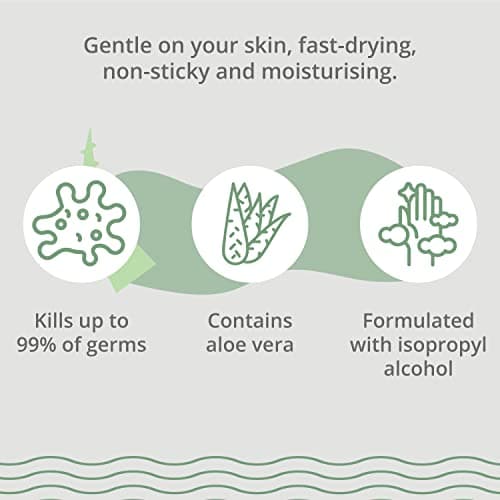 Palm Safe Aloe Vera Alcohol Hand Sanitiser 60 ml Clip Bottles — view 5