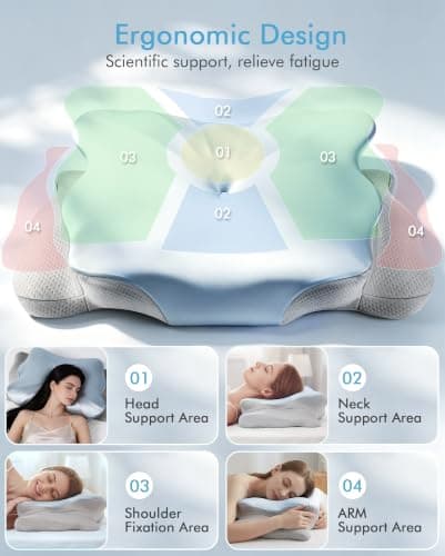 Cervical Pillow for Neck Pain Relief - Ergonomic Memory Foam Pillows for Sleeping Deep Sleep Apnea Contour Pillow for Neck & Shoulder Support Side Back Stomach Sleepers Rest Pain Relief Orthopedic — view 3