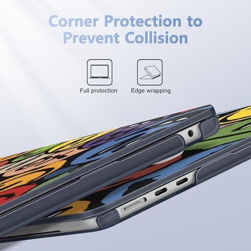 Lepeoac Case for MacBook Air 15 Inch 2025 2024 2023 Release M4 A3241 M3 A3114 M2 A2941, Hard Shell with Screen Protector & Keyboard Cover, Compatible with Touch ID, Happy Emoji — view 3