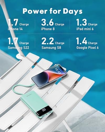 Charmast Power Bank with Built in Cables X 4, 10000mAh Portable Charger — view 4