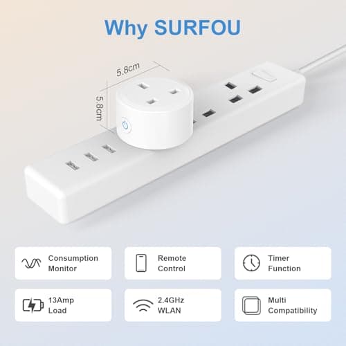 SURFOU Smart Plug WiFi Socket with Energy Monitoring, Timer & Schedule, App Remote Control, Voice Control Compatible with Alexa, Google Home and SmartThings, Mini Smart Plug, 13A , 2 Pack — view 4