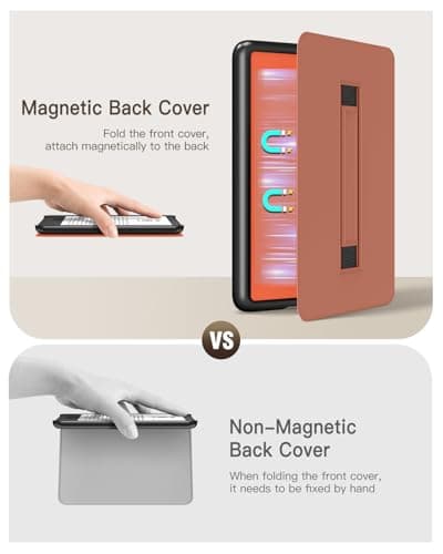 MoKo Case for 6" Kindle (11th Generation-2024/2022 Release), Orange — view 4