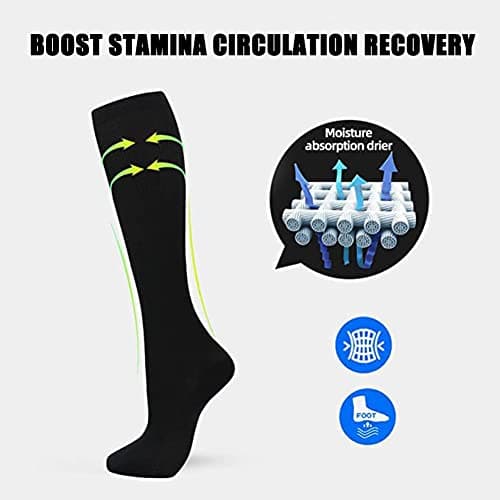 2 Pairs Compression Socks for Men and Women Flight Socks Compression Stockings Running Socks (Deep Green, S-M) — view 5