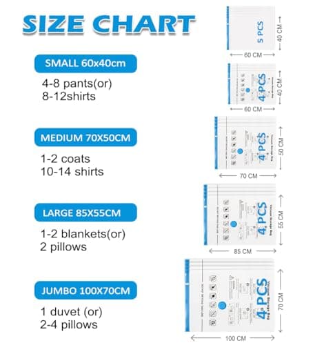 BoxLegend Vacuum Bags 21 Pack 4XL/4L/4M/4S/5 x Travel Hand Roll Vacuum Storage Bags Sealing Bag for Duvets, Pillows, Wool Blankets, Sealing Clothing, Bed Linen, Compression, 1-Hand Pump — view 2