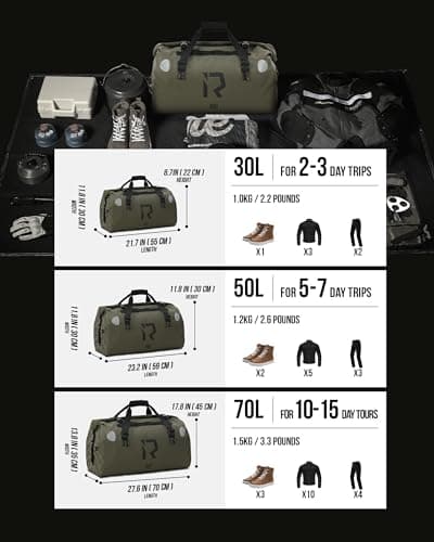 BORLENI Motorcycle Dry Bag Waterproof Luggage Roll Motorcycle Bag Saddle Bags Travel Bag Reflective Olive 60L — view 5