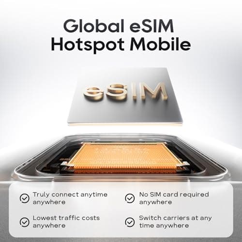 Portable Mobile Hotspot–eSIM Global WiFi Hotspot,No SIM Card/Contract Needed, 16Devices,180+ Countries, Compact Wireless Router for International Trips & Business 【15 days of free 5GB data in the USA】 — view 3
