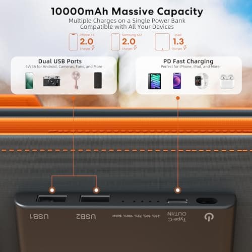 Upgraded 30W Solar Charger Portable Solar Panel, 10000mAh Power Bank, 5V 3A Foldable Solar Panel Cell Battery Charger for Camping Hiking Backpacking Outdoor Trip Compatible with Tablet Cell Phone — view 4