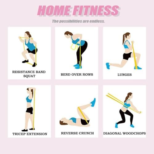 3Pcs Resistance Bands Set - Fitness Exercise Bands, Elastic Bands, Pilates Bands with 3 Resistance Levels, Long Stretch Bands for Yoga, Pilates, Stretching, Strength Training (Pink, Purple, Blue) — view 6