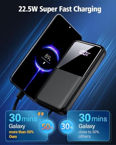 Power Bank Fast Charging, 26800mAh Portable Charger with Built-in Cables — view 2