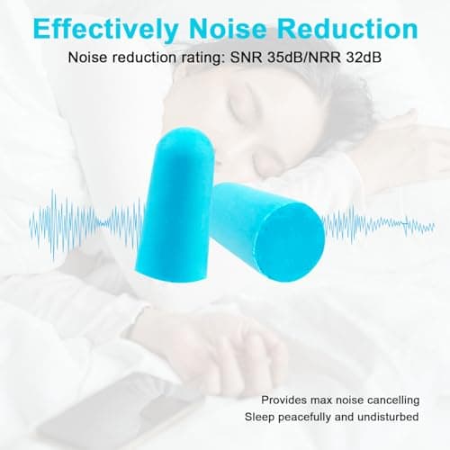 Foam Ear Plugs 20 Pairs Soft Earplugs 35dB Noise Cancelling Disposable Individually Packaged Earplug for Sleeping Travel Study Work Concerts Construction Site — view 2
