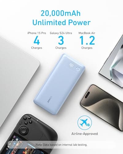 Anker Power Bank, 20,000mAh Portable Charger with Built-In USB-C Cable, 87W Max Fast Charging Battery Pack, 2 USB-C and 1 USB-A, For MacBook, iPhone 15 Series, Samsung, Switch, and More — view 4