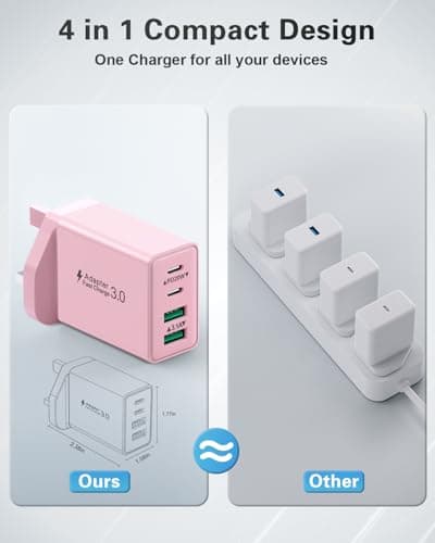 USB C Plug, 40W USB C Charger Fast Charging Plug Multi USB Plug Dual Port Type C Power Charging Head Adapter Wall Plug for iPhone 16/15/15 Plus/15 Pro/15 Pro Max, 14/13/12, X XS XR, iPad, Samsung — view 4