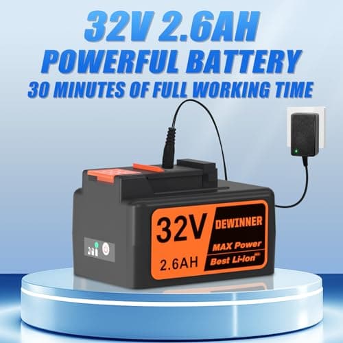 DEWINNER 32V Cordless Battery Powered Pressure Washer, 700PSI Portable Pressure Washer with 5-in-1 Adjustable Nozzle Suitable for Washing Cars/Fences/Siding — view 5
