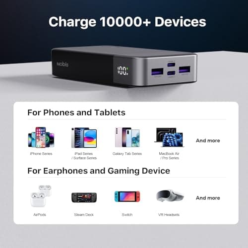NOBIS 45W Power Bank Fast Charging 20000mAh Portable Charger — view 6