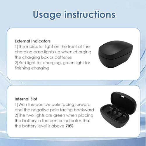 Rechargeable Hearing Aid Batteries and Battery Charger, Hearing Aid Charger Travel Case for Hearing Aid Amplifiers Battery Charger (Charger + 8 Pack 675 Batteries) — view 3