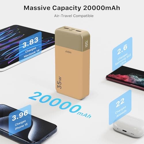 JUOVI Power Bank 20000mAh 35W Portable Charger — view 5