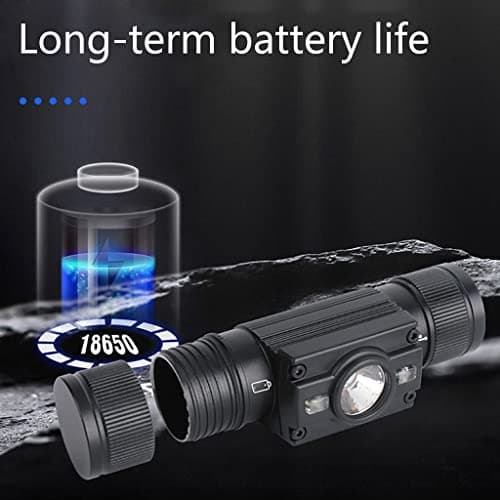 MLOEVF LED Headlamp 7 Modes Type-C USB Rechargeable Waterproof, Green — view 6