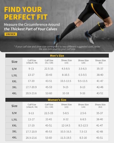 CAMBIVO Compression Socks for Women & Men 2 Pairs, Travel Flight Socks — view 2