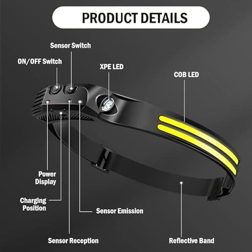 rynli Head Torch 2 Pack Rechargeable LED Headlamp 230° Wide Beam, 6 Modes Motion Sensor Head Torch for Adults & Kids, IPX4 Waterproof Lightweight Running Headlight for Camping, Fishing & Cycling — view 3