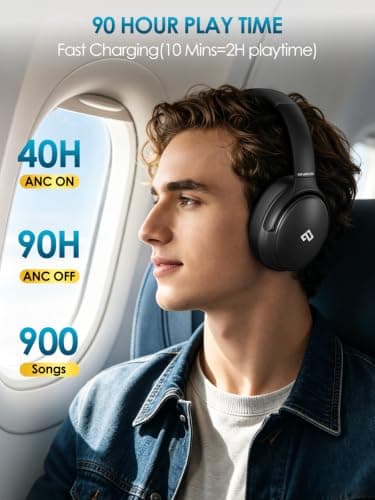 INFURTURE H1 Active Noise Cancelling Headphones, 90H Playtime, Wireless Over Ear Bluetooth Headphones, Foldable Lightweight Headset Deep Bass,Memory Foam Ear Cups,Travel,Office,USB-C Charging — view 4