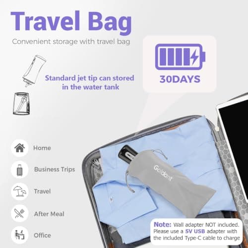 GOLDANT 2026 New 350ML Water Flosser with Drainage & Storage Stand, Keeps Dry & Clean, Travel Bag, 5 Modes, 360°Nozzle, Cordless Rechargeable, IPX7 Waterproof, Portable for Home & Travel (Black) — view 5