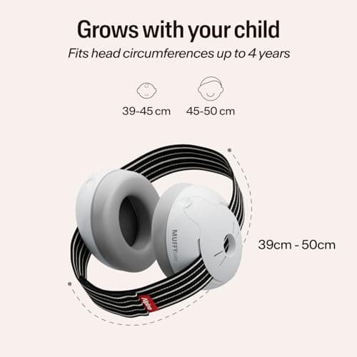 Alpine Muffy Baby Comfort Ear Defenders, Adjustable up to 36 months, Black — view 5
