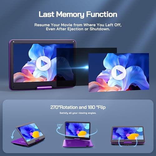 WOLFANG 17.5" Portable DVD Player with 15.6" Large HD Display, 6 Hours Rechargeable Battery, No Region Restrict, Dual Stereo Speakers, Support USB/SD Card/Sync TV/Projector,Purple — view 6