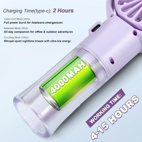 Electric Handheld Fan with Water Mist Spray, Mini USB Hand Fan Rechargeable — view 3