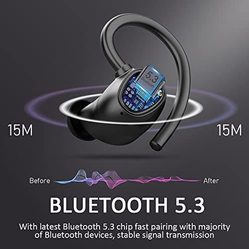 Ordtop Wireless Earbuds,Wireless Headphones Running Bluetooth 5.3 for Sport — view 2