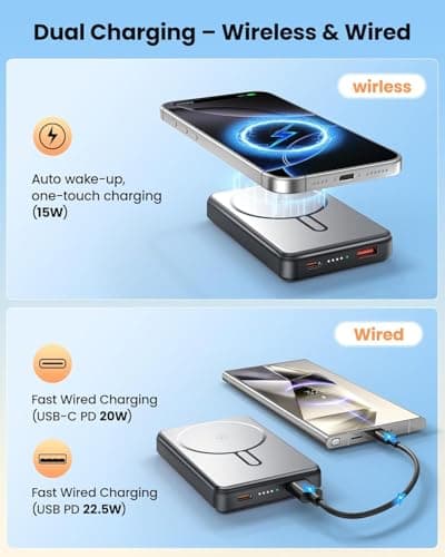 for MagSafe Power Bank 12000mAh Wireless 22.5W Fast Charging — view 4