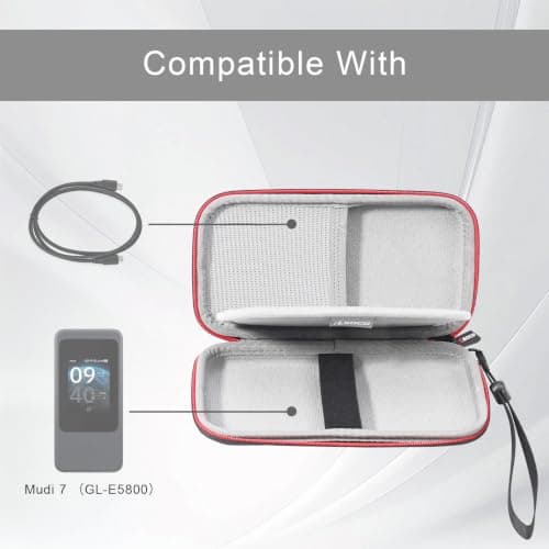 RLSOCO Carry Case for GL.iNet GL-E5800 EU Mudi 7 5G Wi-Fi 7 Travel Router — view 2