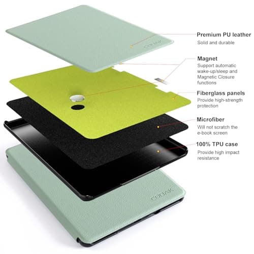 CoBak Wireless Charge Converter Case for 7" Kindle Paperwhite 12th Gen 2024 and Kindle Colorsoft, Qi-Enabled, Compatible with iPhone MagSafe/PopSockets Grip/Anker Wireless Charging Pads, Agave Green — view 3