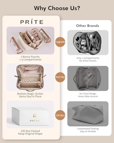 Prite 3 Pcs Travel Makeup Bag Set for Women with 2 Clear TPU Pouches, Beige — view 5