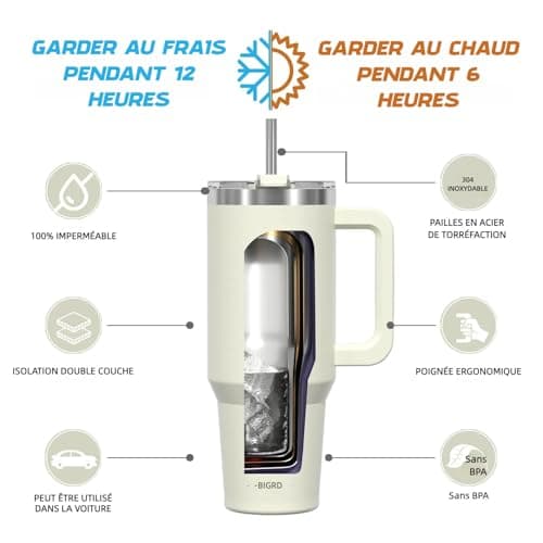BIGRD Insulated Coffee Cup Travel Mug with Handle and Straw 40oz,Stainless Steel Double Wall Vacuum Leak Proof Water Bottle for Cold Hot 1.2L,BPA-Free,Beige — view 2