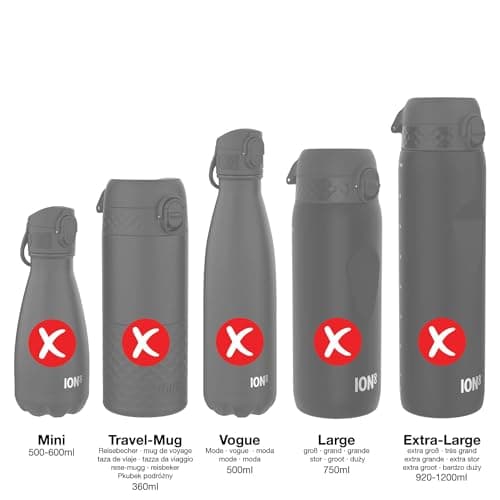 ION8 Leak Proof Replacement OneTouch 2.0 Water Bottle Lid, Leak Proof, Easy to Open, Secure Lock, Dishwasher Safe, BPA Free, Hygienic Flip Cover, Carry Handle, Easy Clean, Small, Deep Teal — view 4
