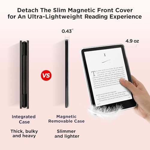 Litvana Detachable Magnetic Case for 6.8" Kindle Paperwhite (11th Generation-2021) and Kindle Paperwhite Signature Edition, Slim PU Shell Cover Case with Auto Wake/Sleep, Book Shop — view 4