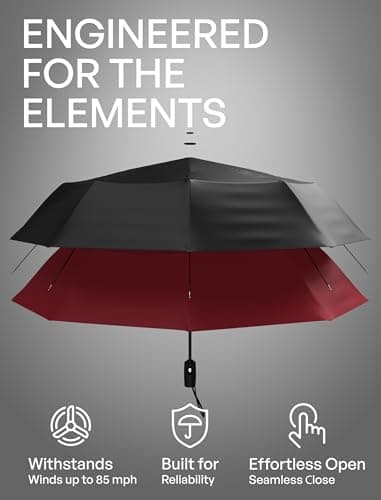 Repel Windproof Travel Umbrella - Compact & Withstands Winds up to 100MPH, Strongest Premium Auto Folding Umbrella for Rain and Sun - Durable, Light & Portable for Women & Men, Fits Backpack & Cars — view 2