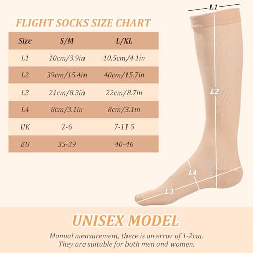 2 Pairs Compression Socks for Women & Men,Flight Socks Compression Stockings Knee High Pressure Support Flight Stockings for Maternity Pregnancy Nurses Flying Varicose Veins (Nude+Nude, L/XL) — view 6