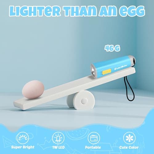 EverBrite Mini LED Flashlight, Lightweight (46 g), Blue — view 3