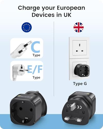 LENCENT 2 Pack EU to UK Plug Adapter,Black — view 2