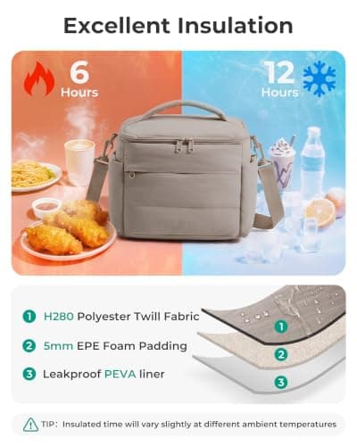 bagsmart 10L Insulated Lunch Bag Women,Puffer Cooler Box for Work Picnic — view 2