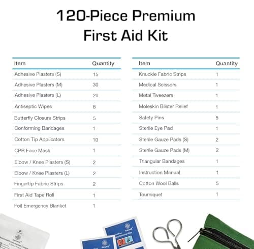120 Piece Premium First Aid Kit Travel Bag - Includes Bandages and Dressings, Extra-Strong Metal Scissors and Emergency Car Blanket for Home, Office, Caravan, Workplace — view 4